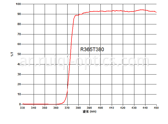 ٪ OSS_DOMAIN ٪ الشركة/87/9E0C8098E7140535B3F63ABBB43B80.JPG